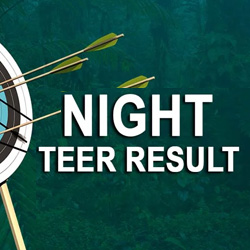 TeerCounter Social Network